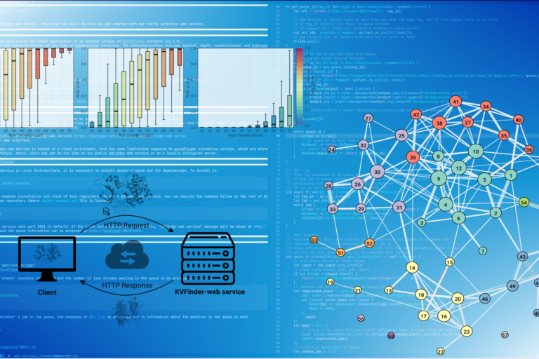 dados_biologicos_site